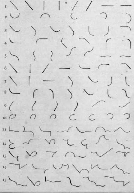 Exercise On Joined Consonants 39