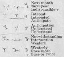 Final Circles And Loops 110