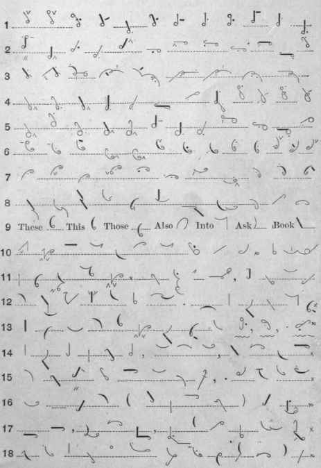 N Hook Contractions 87
