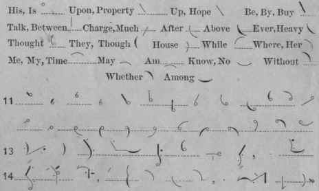 Word Signs