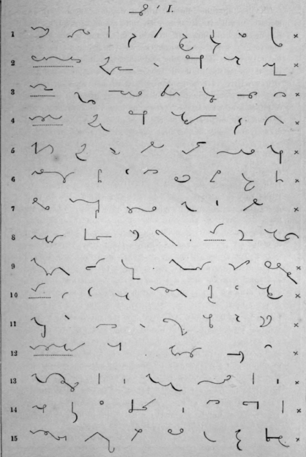 Unvocalizeu Phonography 14