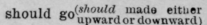 Exercise On Should Tick Initial 152