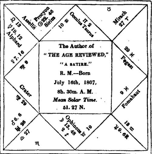 Nativity Of A Modern Satirical Poet 1531