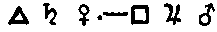 The Horoscope Of The New London Bridge 1807