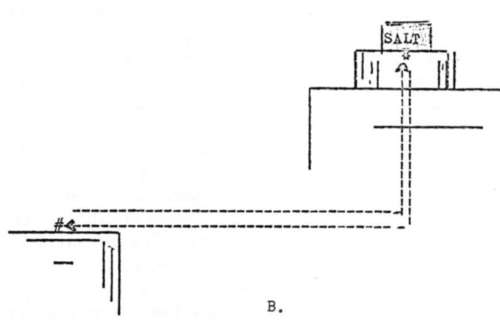 Calcium tablet situated below Vivaxis