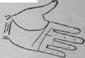 A By Itself I Length Absent Insignificant Eventles 770