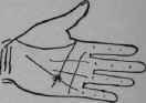I Position And Direction 238