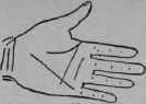 I Position And Direction 245