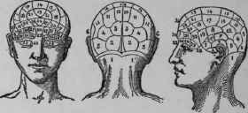 Part Sixth Phrenology And Palmistry Compared 1165