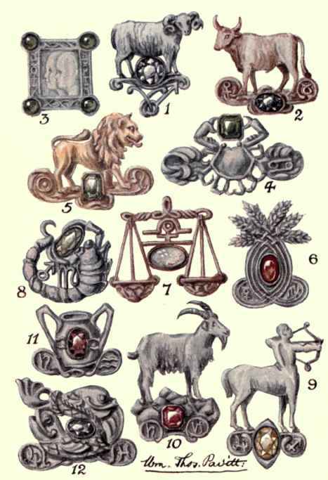 Gems, Symbols, And Glyphs Of The Zodiac.