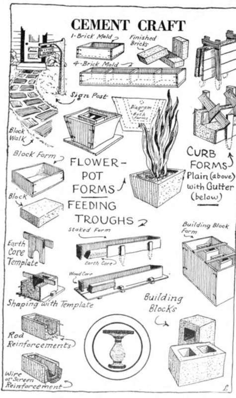 Bird Feeders And Shelters