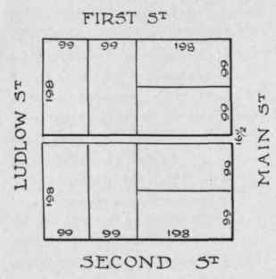 Ground Plan Of Cities 51