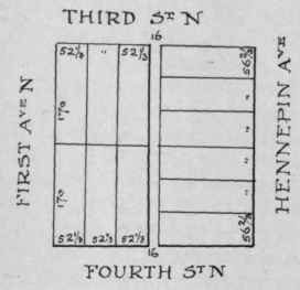 MINNEAPOLIS Fig. 6. Variation on No. 3. Lots face the most valuable frontage.