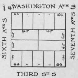 MINNEAPOLIS Fig. 9. Similar to No. 8, but a larger block.