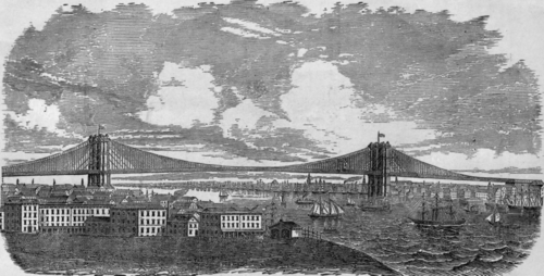 Great Suspension Bridge Connecting New York City and Brooklyn.