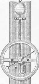 Barometer 0200176