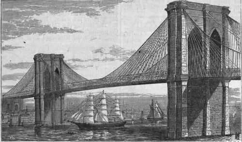 New York and Brooklyn Suspension Bridge.