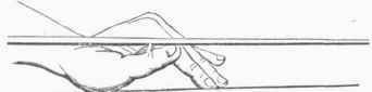 Position of the Left Hand.