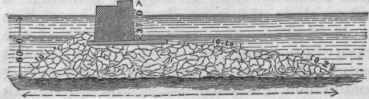 Section of Cherbourg Breakwater.