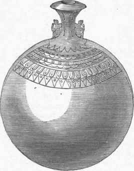Egyptian Aryballos.