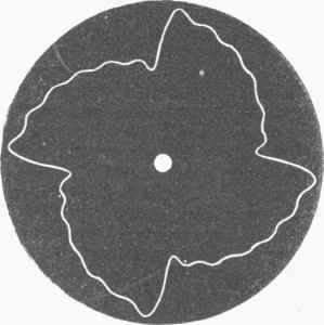 Sound 150076