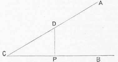 Trigonometry 1500495