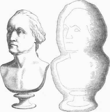 Bust covered with Plaster Mould.