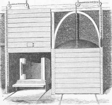 Drying Ovens.