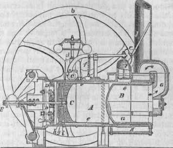 Ericsson's Improved Engine.