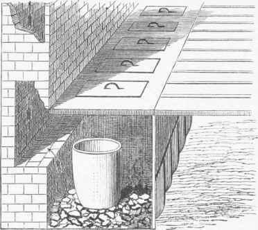 Furnace for Melting Brass.