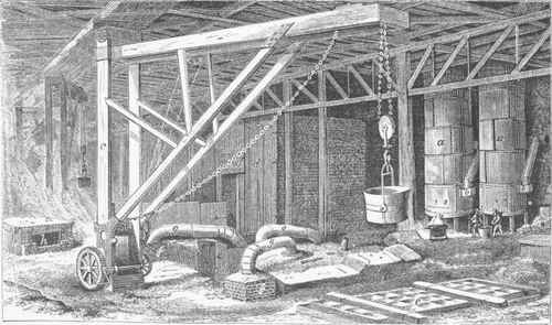 Interior of Iron Foundery