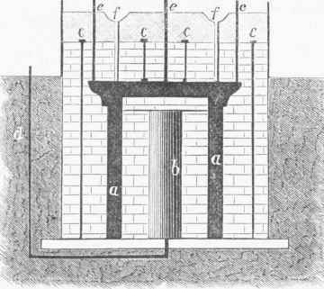 Loam Mould