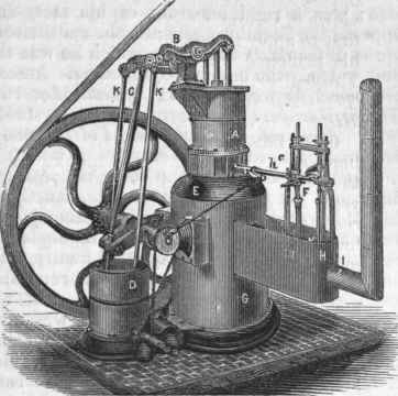 Roper's Caloric Engine (in perspective).