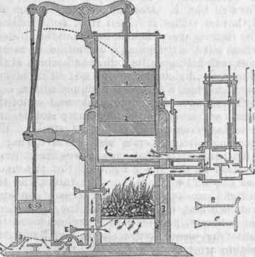 Roper's Caloric Engine (section).
