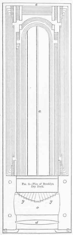 Dock 060077