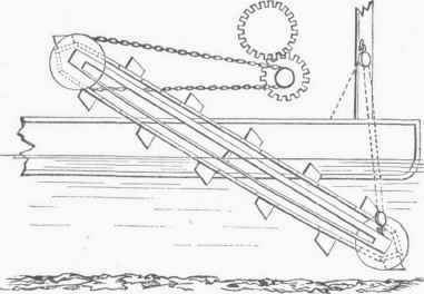 Dredging 0600132
