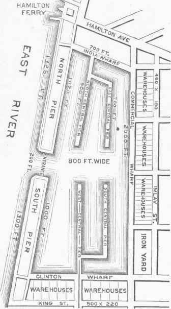 Plan of Atlantic Dock.