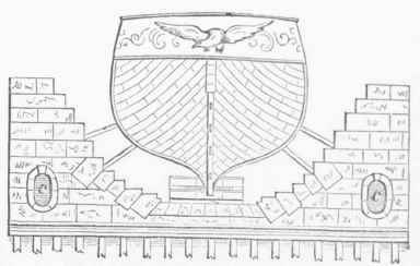 Transverse Section of Brooklyn Dry Dock.