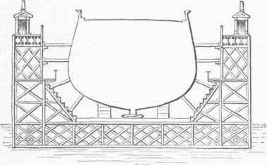 Transverse Section of Ronnie's Floating Dock.