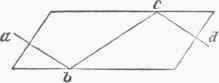 Fresnel's Rhomb.
