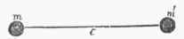 Mechanics 1100119