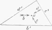 Mechanics 1100124