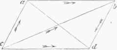 Mechanics 1100125
