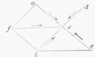 Mechanics 1100127