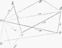 Mechanics 1100128