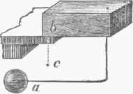 Mechanics 1100131