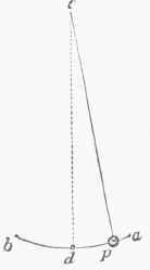 Mechanics 1100139
