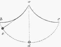Mechanics 1100140