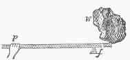 Mechanics 1100145