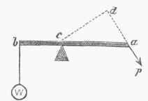 Mechanics 1100148